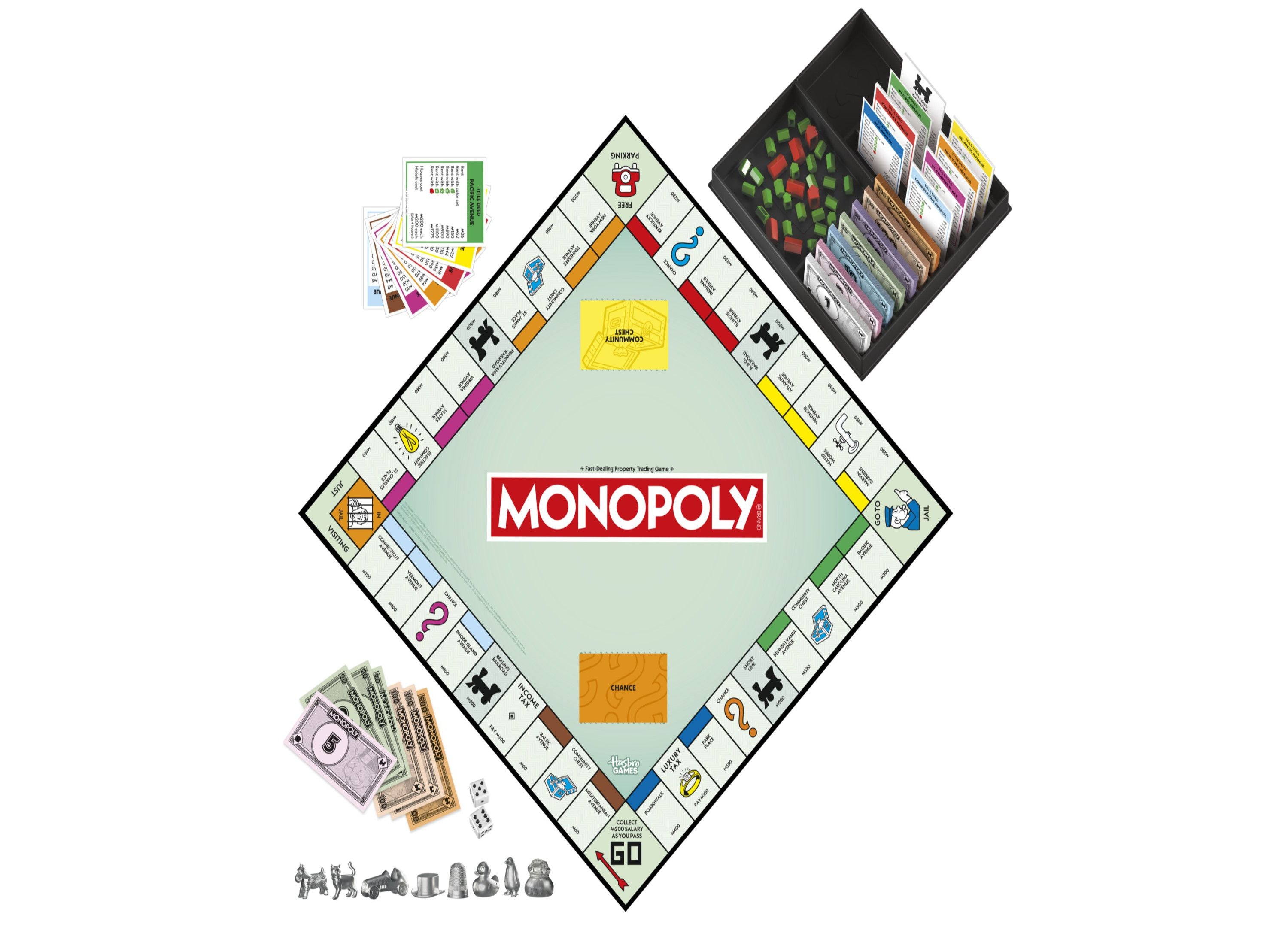 Monopoly Classic Edition Fun Family Board Game - Image 4