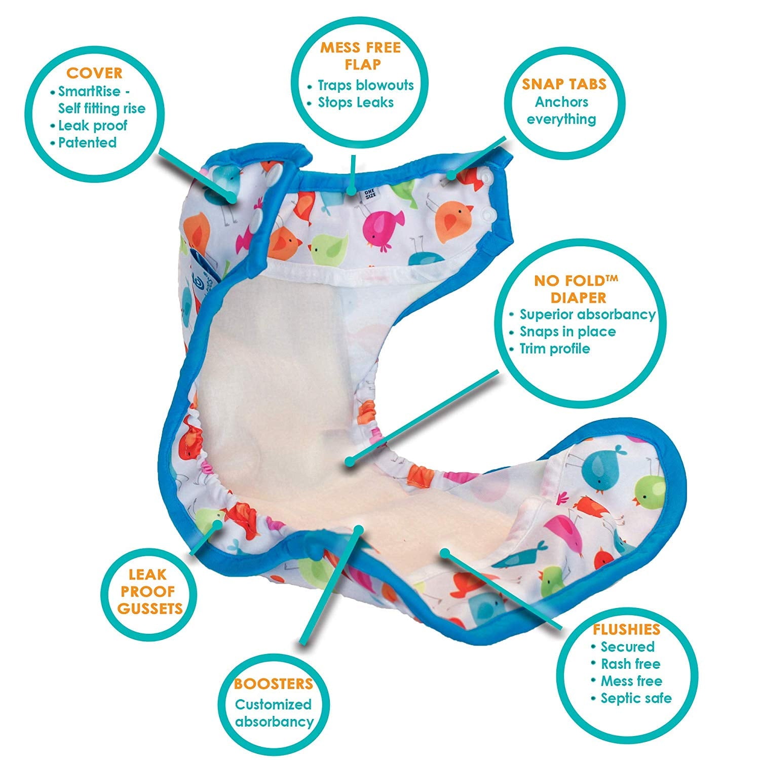 Alternative view of Tidy Tots Red Snap Cover for Hassle-Free Diapering