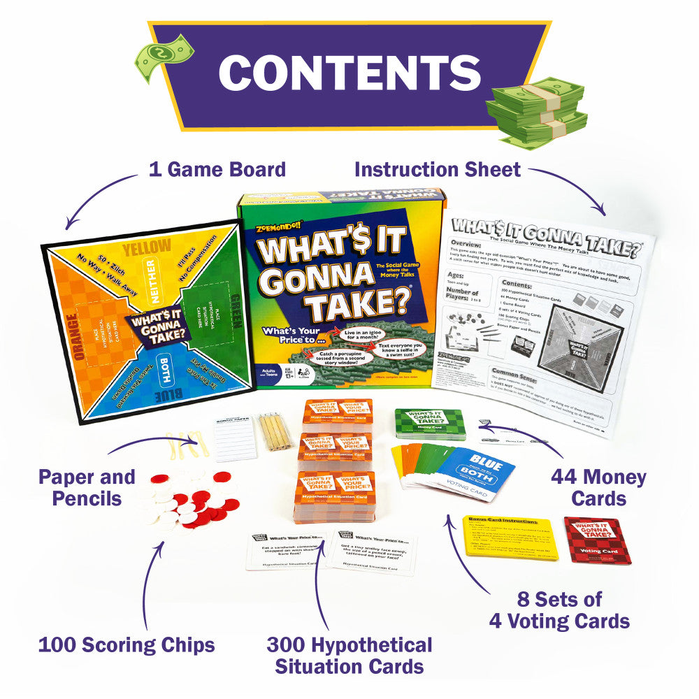 What's It Gonna Take Party Board Game by Zobmondo!! - Social Question Game for Teens and Adults - Image 3