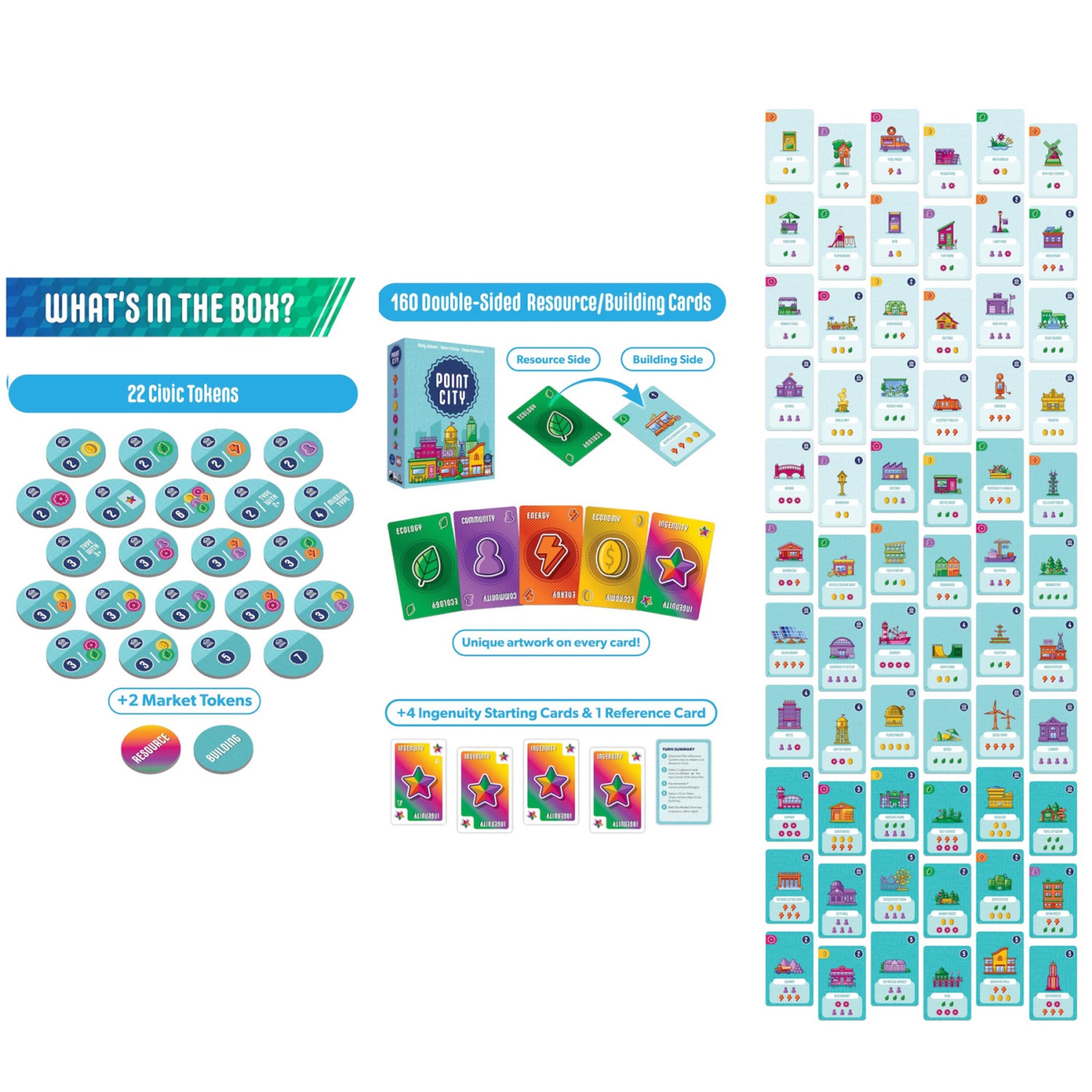 Point City - AEG Family Card Drafting and City Building Game - Image 4