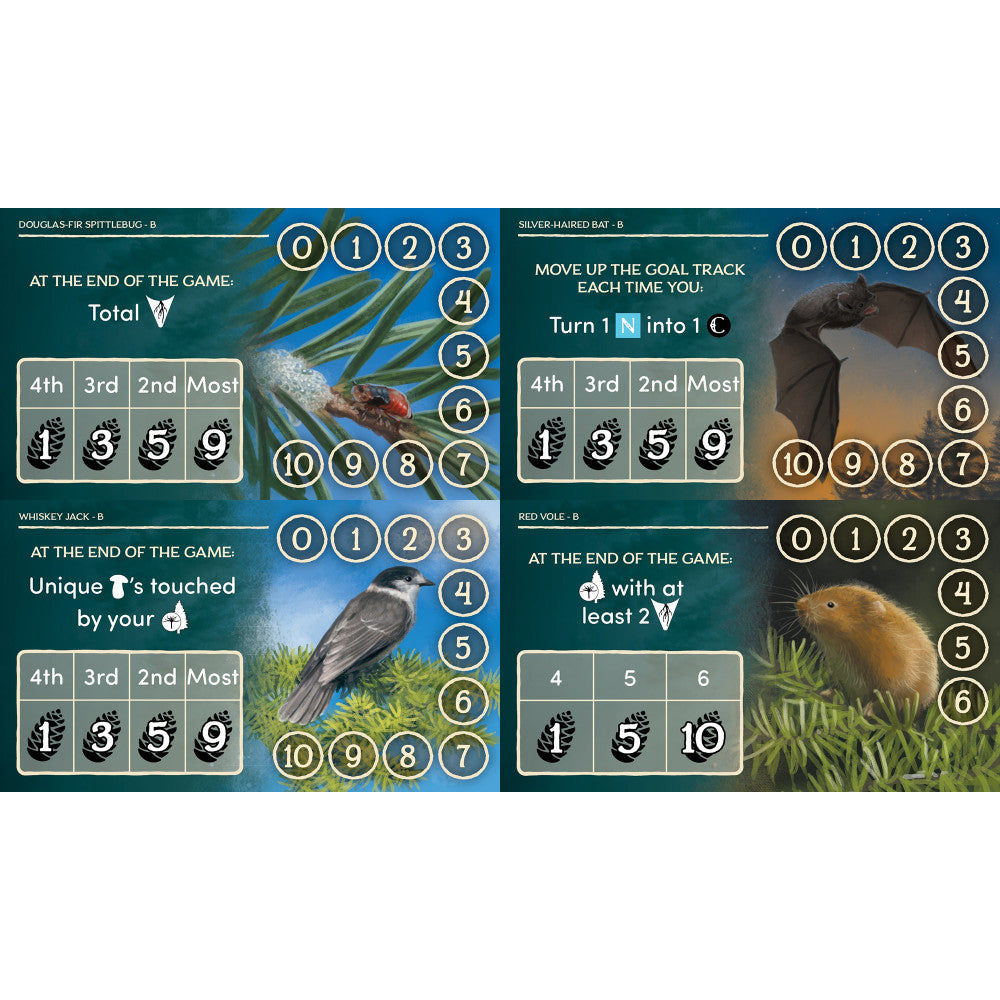 Alternative view of AEG: Undergrove - Forest Fungi Strategy Board Game