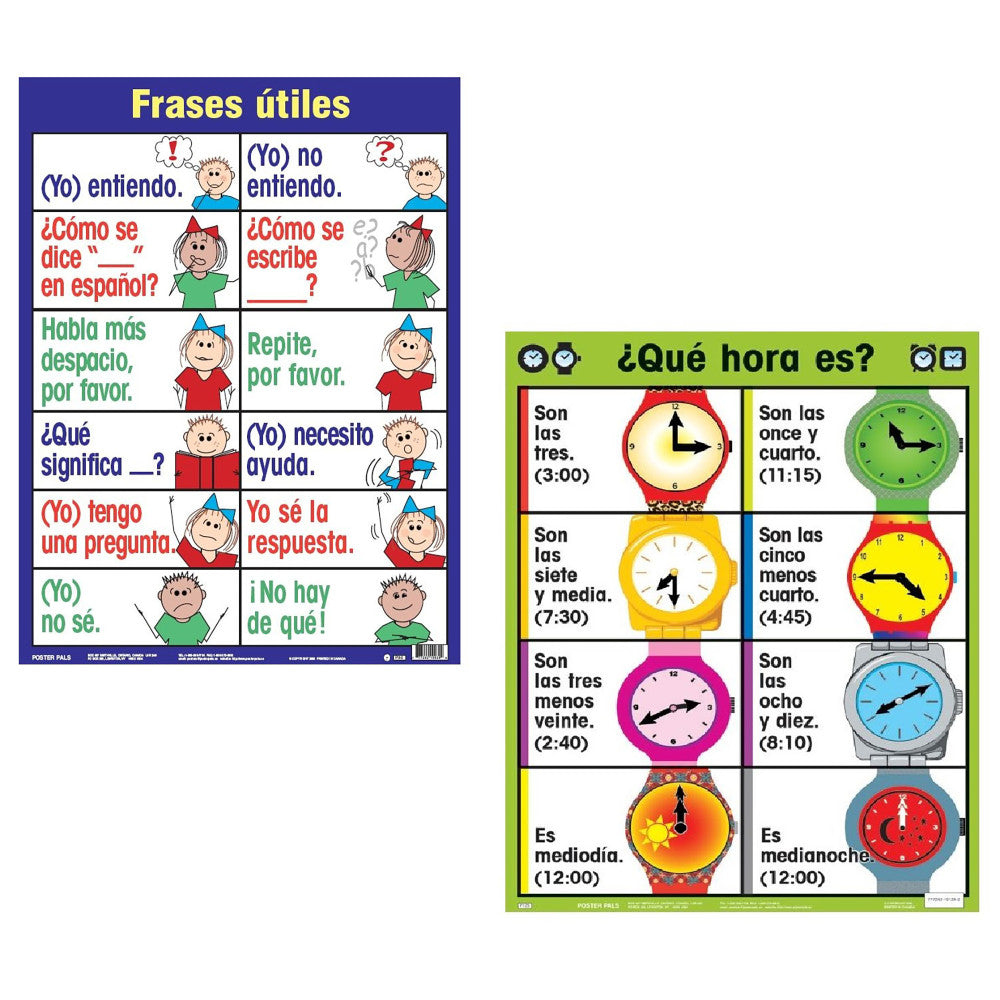 Poster Pals Spanish Language Educational Posters - Vibrant Classroom Set - Image 3