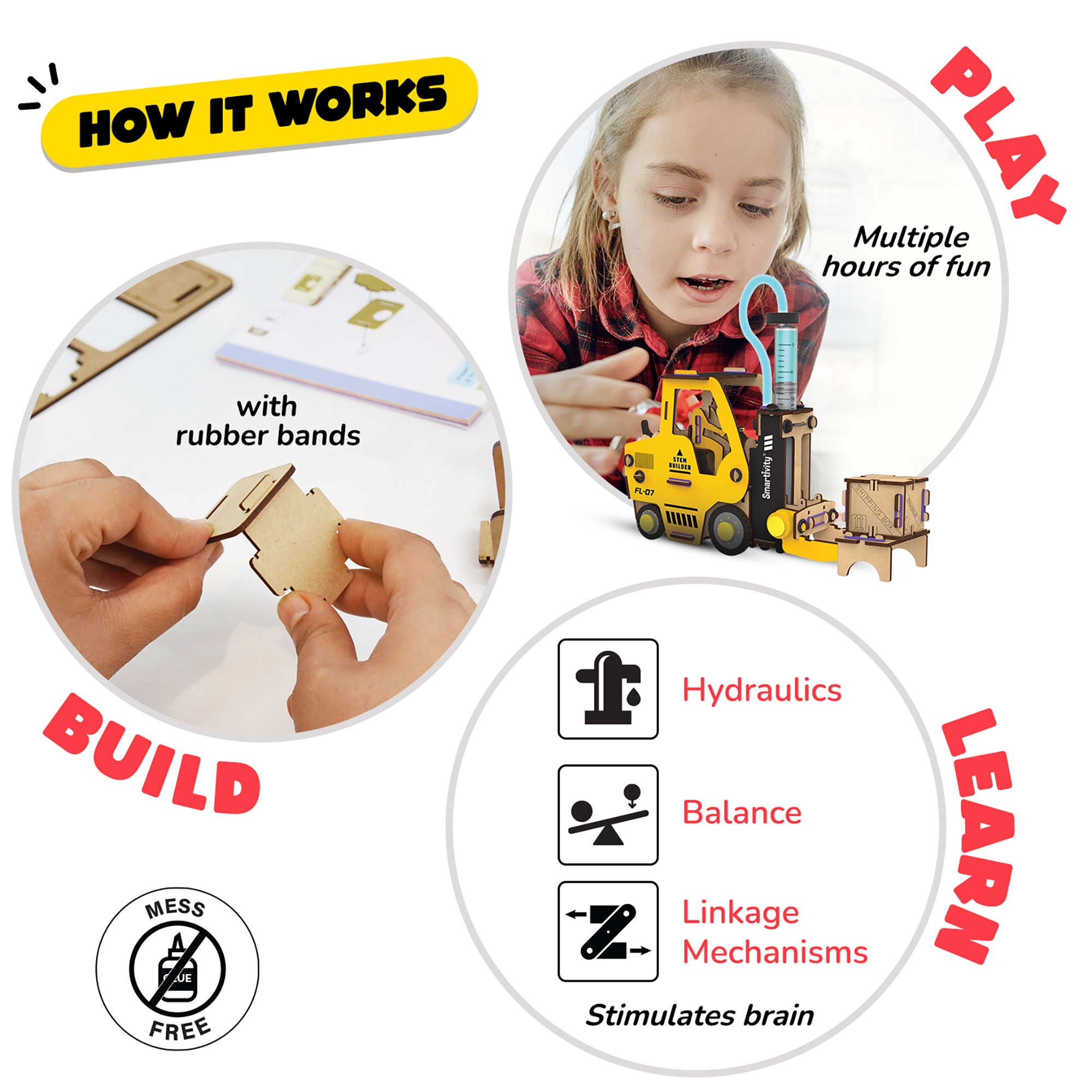 Alternative view of Smartivity Hydraulic Forklift - STEM DIY Science Kit for Kids