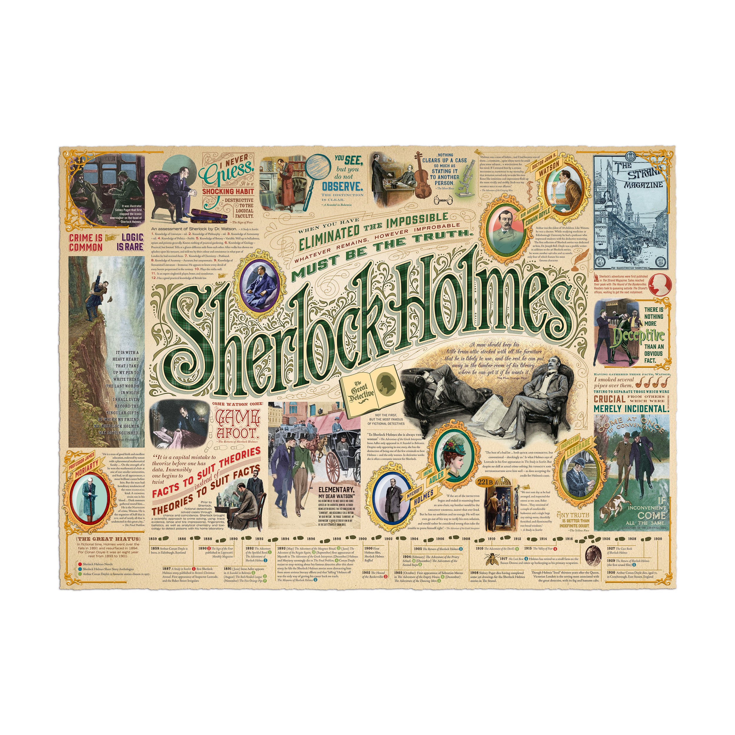 Cobble Hill Sherlock Mystery Jigsaw Puzzle - 1000 pc - Image 2